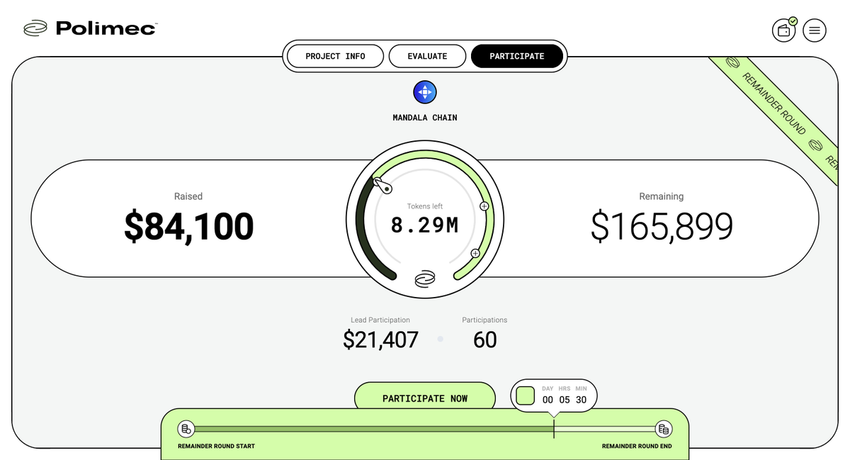 Polimec (@polimecprotocol) on Twitter photo Remainder Round Update:
<a href="/MandalaChain/">Mandala Chain</a> hits 33% of its funding goal, passing the first milestone toward a successful raise.
There are less than 6 hours left to participate in the Remainder Round! Remainder Round Update:
<a href="/MandalaChain/">Mandala Chain</a> hits 33% of its funding goal, passing the first milestone toward a successful raise.
There are less than 6 hours left to participate in the Remainder Round!