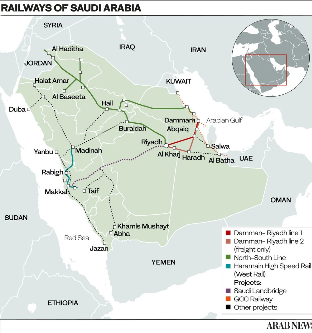 rafaelxllerena's tweet image. Interesting development : #SaudiArabia plans to more than triple the size of its #railnetwork with 8,000 kilometers of new track. There are currently about 3,650 km of track on the Saudi rail network, on three lines.
#ArabNews