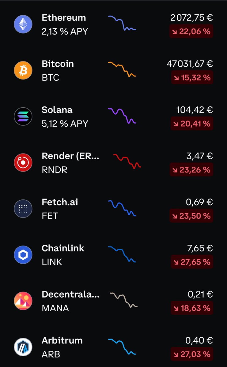 Veis por qué es mejor comprar acciones que criptomonedas? 😂