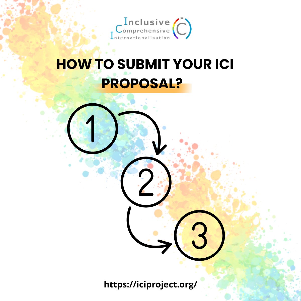 Considering submitting your proposal for the ICI Final Conference?

Here comes a short guide on how to do it on our website!

congressos.urv.cat/ici-project/in…