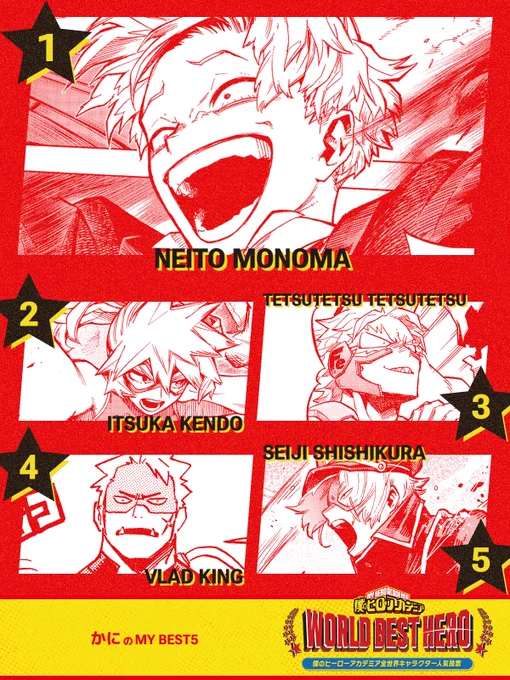 #MyBestHeroes5 #WORLDBESTHERO
#僕のヒーローアカデミア 全世界キャラクター人気投票 