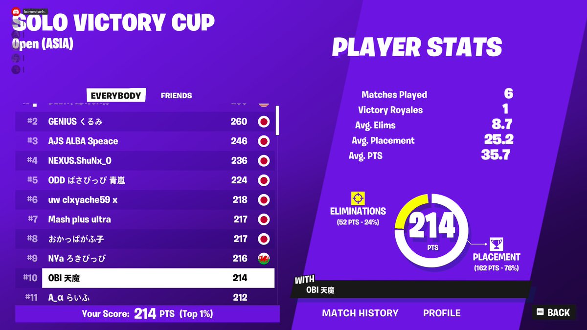 OBI ぜふぁー tweet media