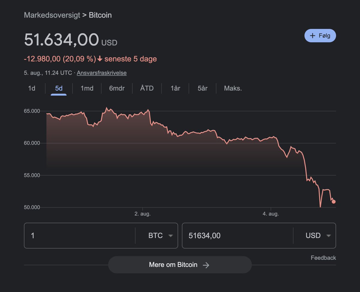 Alkem1st🇩🇰 - Buying skins tweet media