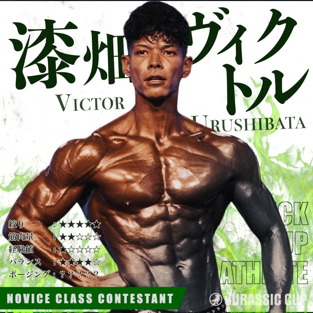 ノービスクラス/出場選手紹介】 