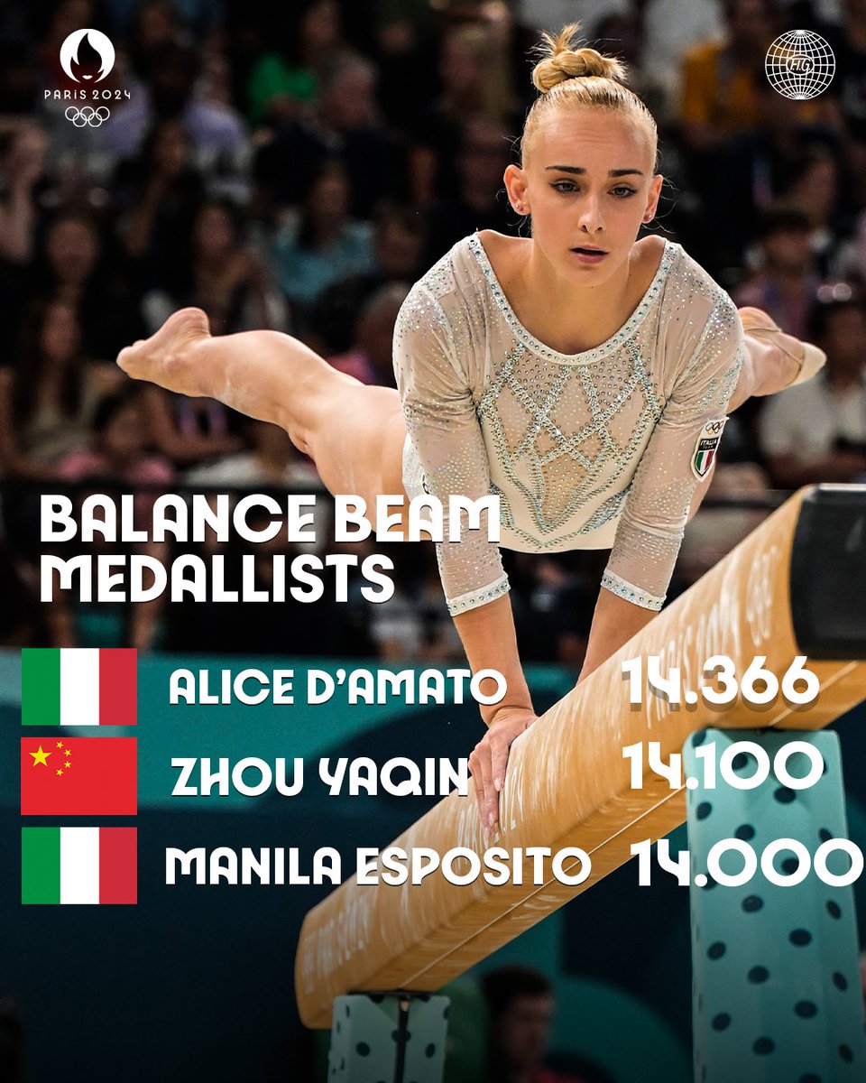 Your Beam Trio!

#Paris2024 | #Gymnastics