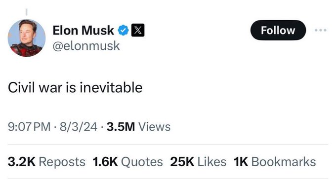 Anonymous tweet media