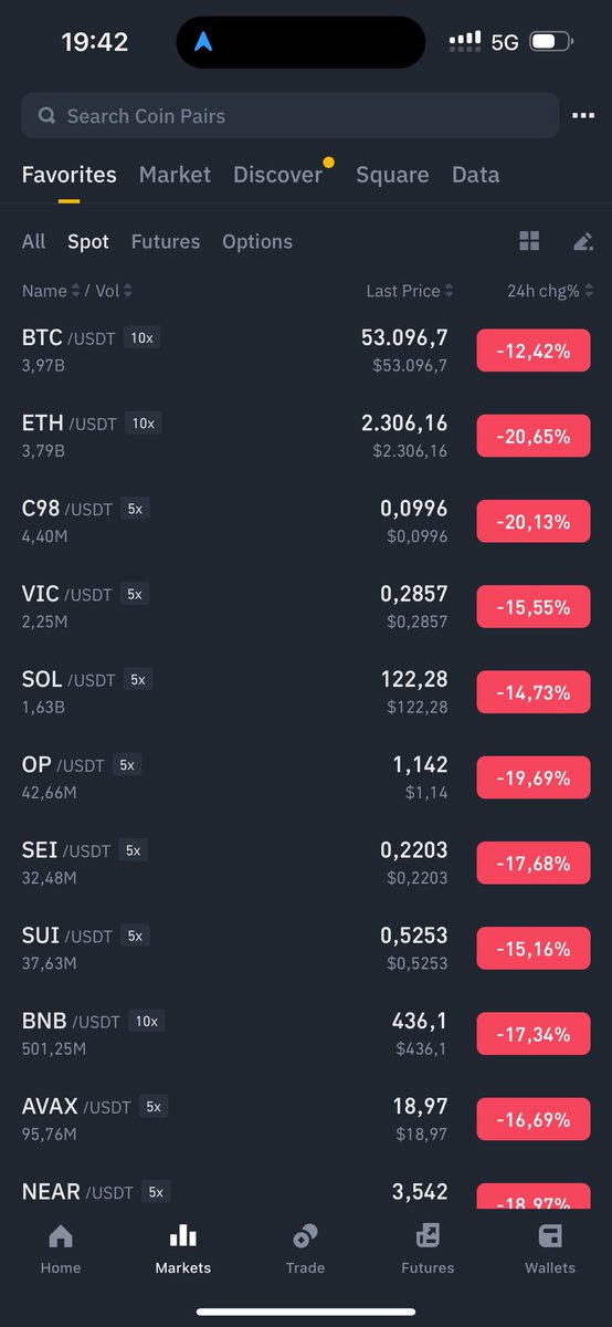 Alright gotta admit this feels a bit blackswan-like now 

Still, all you can do is keep grinding, don’t 
give up, especially in this hard time.

And reach out to us if your team is building for the long term but struggling going through