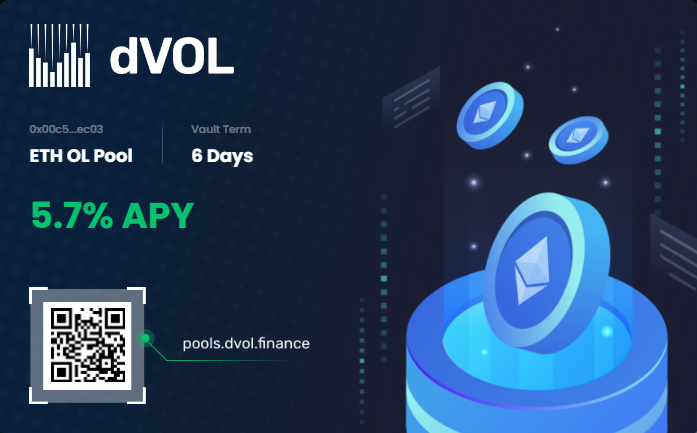 wBTC/ETH Pool earned 5.7% APY last week!
Earn more with your wBTC &amp; ETH today! 

wBTC/ETH流动性池本周获得5.7%的年化收益！
让您的数字资产累计更多的收益！
pools.dvol.finance