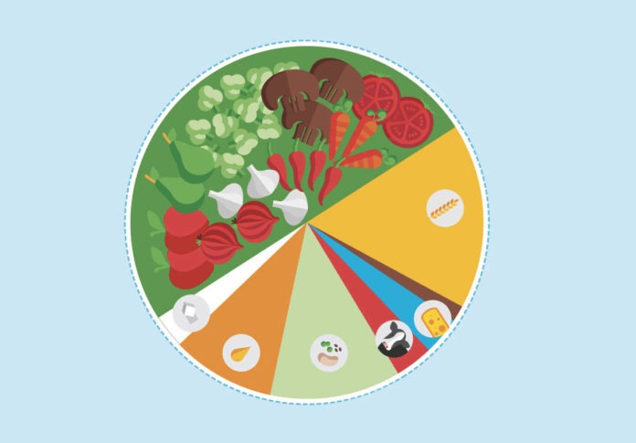 Atenció Primària i a la Comunitat de l'ICS (@primariaicscat) on Twitter photo 🫛 Cal escollir una alimentació més vegetal basada en verdures, fruites, llegums, cereals integrals, fruits secs i llavors.
Més, a l'article de <a href="/lamarinacat/">La Marina CAT</a> de la dietista-nutricionista de #CAPBordetaMagòria, #CAPCarlesRibas i #CAPLaMarina, Júlia Roig
lamarina.cat/noticies/salut… 🫛 Cal escollir una alimentació més vegetal basada en verdures, fruites, llegums, cereals integrals, fruits secs i llavors.
Més, a l'article de <a href="/lamarinacat/">La Marina CAT</a> de la dietista-nutricionista de #CAPBordetaMagòria, #CAPCarlesRibas i #CAPLaMarina, Júlia Roig
lamarina.cat/noticies/salut…