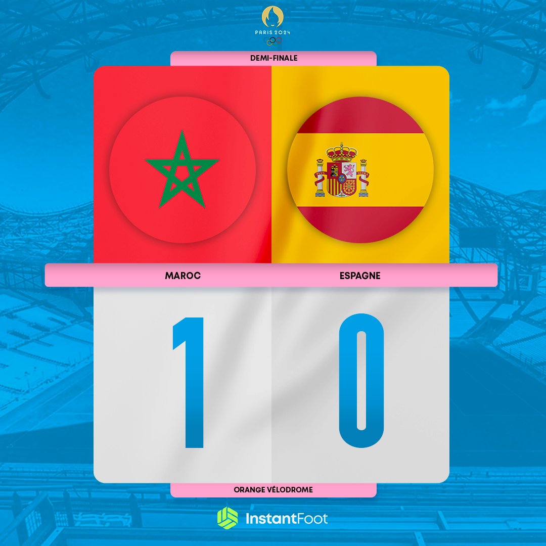 Instant Foot ⚽️ tweet media