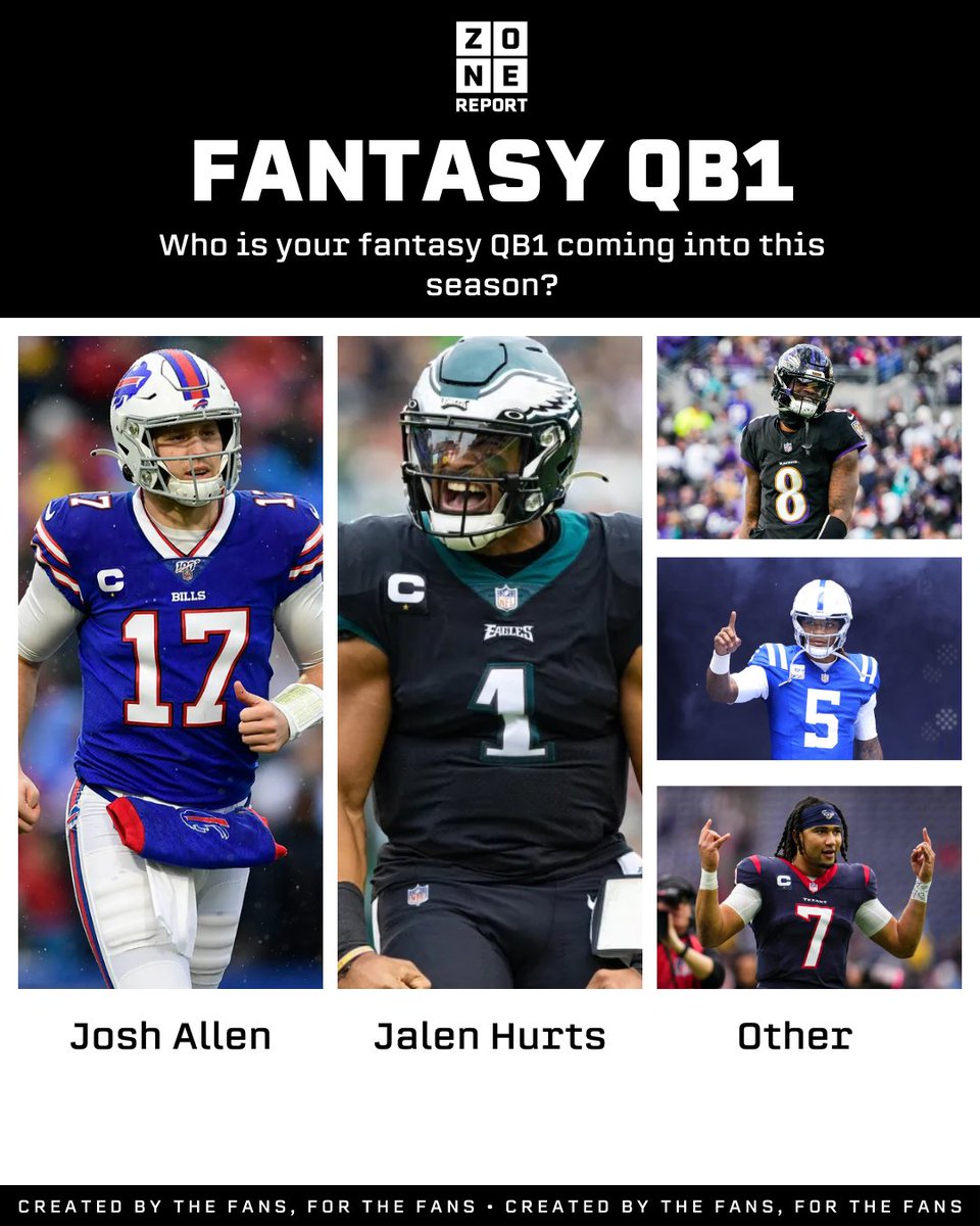 zonereport_'s tweet photo. Who is your fantasy QB1 for this season? https://t.co/zvaHdLNCHB