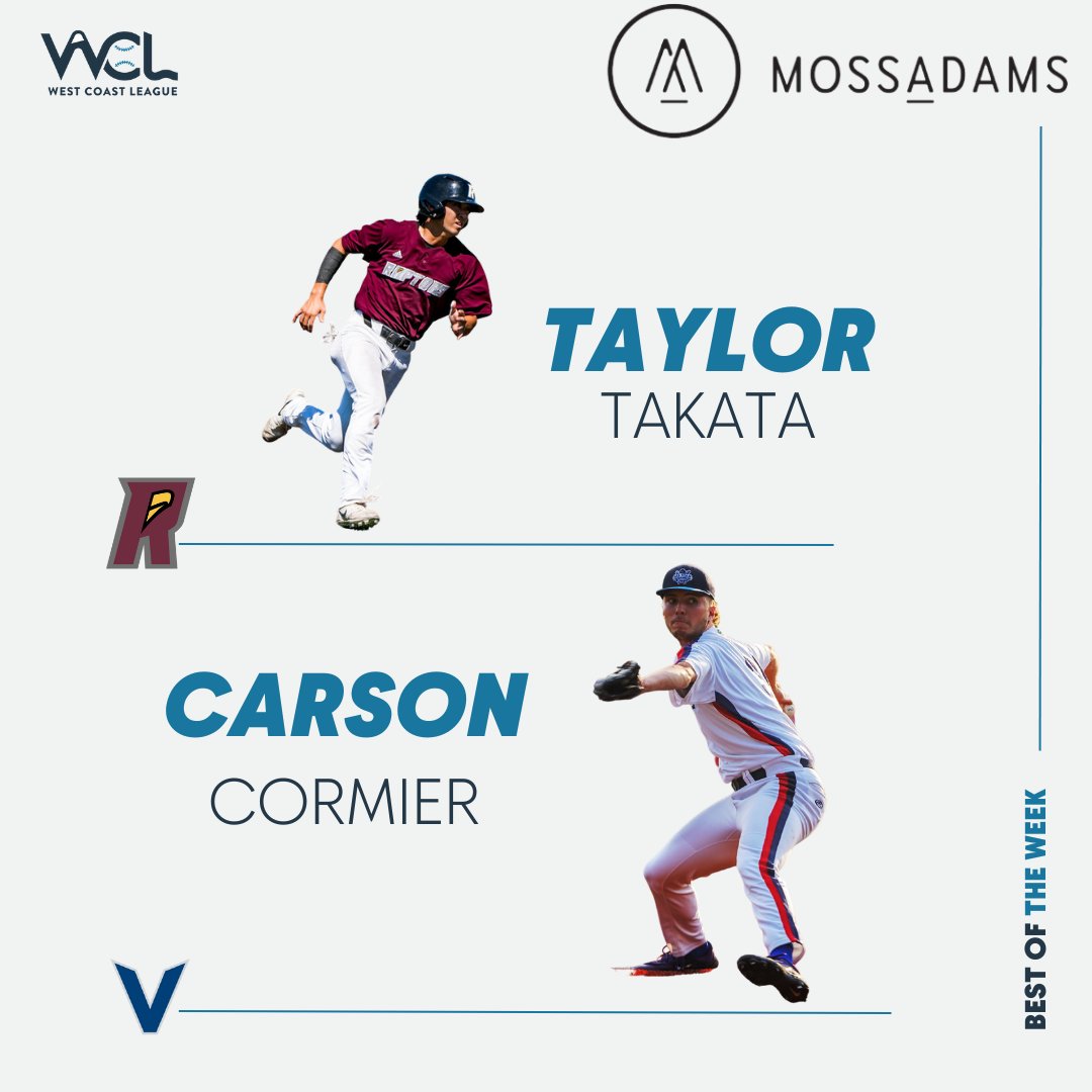 West Coast League (@wclbaseball) on Twitter photo Taylor Takata (<a href="/RRaptorsBB/">Ridgefield Raptors</a>/<a href="/HawaiiBaseball/">Hawaii Baseball</a>) and Carson Cormier (<a href="/HarbourCats/">Victoria HarbourCats</a>/<a href="/TCU_Baseball/">TCU Baseball</a>) receive <a href="/Moss_Adams/">Moss Adams</a> Player and Pitcher of the Week accolades.
Full release👉westcoastleague.com/takata-and-cor… Taylor Takata (<a href="/RRaptorsBB/">Ridgefield Raptors</a>/<a href="/HawaiiBaseball/">Hawaii Baseball</a>) and Carson Cormier (<a href="/HarbourCats/">Victoria HarbourCats</a>/<a href="/TCU_Baseball/">TCU Baseball</a>) receive <a href="/Moss_Adams/">Moss Adams</a> Player and Pitcher of the Week accolades.
Full release👉westcoastleague.com/takata-and-cor…