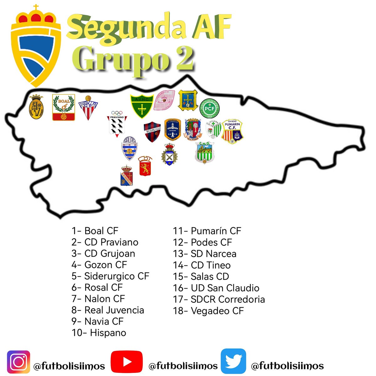 futbolisiimos's tweet photo. SEGUNDA AF 

¿Que equipos creeis que lograrán el ascenso a Primera AF?

¿Que equipo creeis que será el equipo revelación? ¿Y El equipo decepción?

#Futbolisimos 🎤🎥⚽ #SegundaAF #FutbolRegional #FutbolAsturiano https://t.co/cjolTn6544