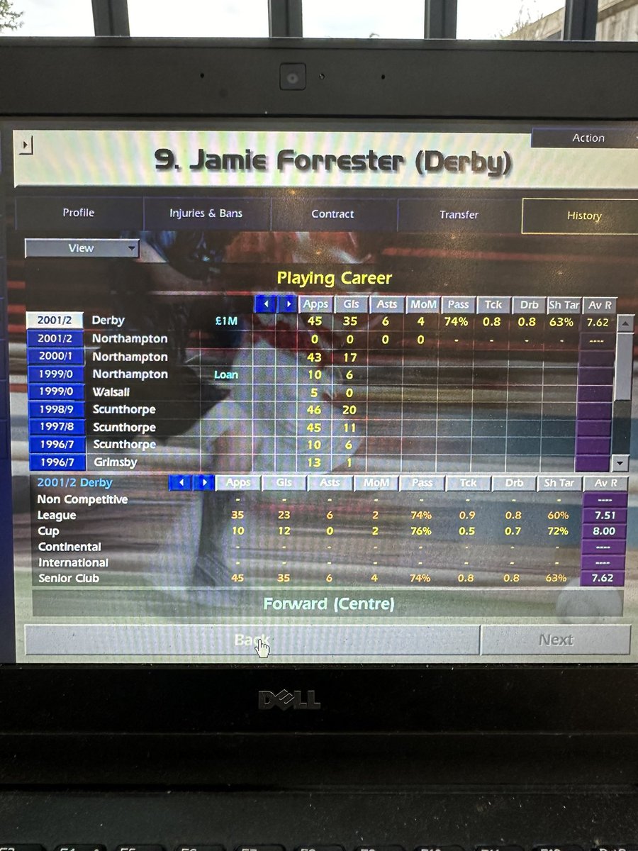 Fulchester Football Club tweet media