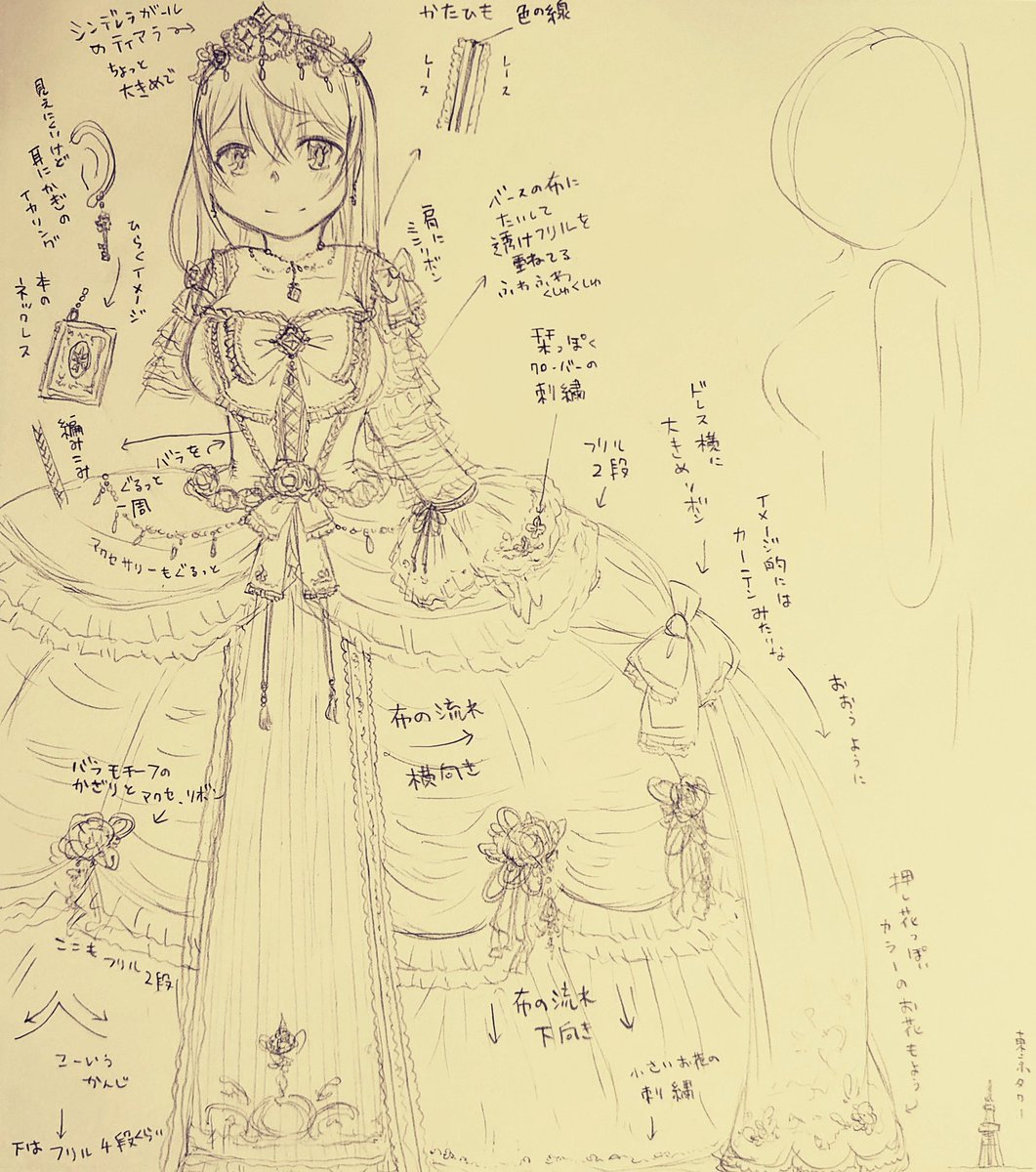 uraran_1222's tweet photo. これはネットの海でドレス衣装を探してﾁﾋﾟﾁﾋﾟﾁｬﾊﾟﾁｬﾊﾟしてたらふみふみに似合いそうなの見つけたから興がのってちょっと改良したり増量したりして遊んだ落書き。
ちな、衣装の三面図みたいな���も描きたくなりボリュームを見誤って無事２回失敗した(笑)

#巨大娘
#サイズフェチ
#giantess https://t.co/WaITKm0N67