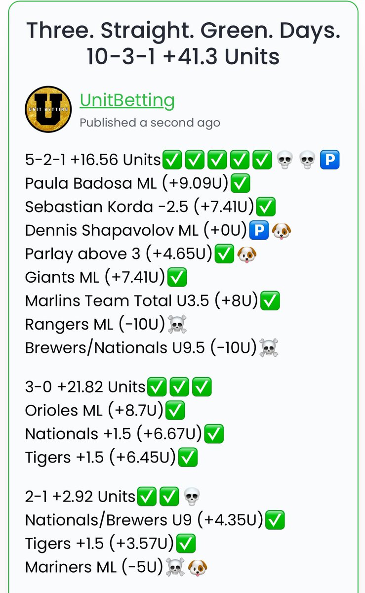 UnitAdvisory's tweet photo. 🚨🚨🚨🚨VIP GIVEAWAY🚨🚨🚨🚨

Like❤️ / Comment💭 / Repost🔁
Do all 3, get a FREE DAY of VIP!!!

Coming off a 10-3-1 weekend +41.3U✅

Return based on size:
$10 unit➡️ $413.00
$25 unit ➡️ $1,032.50
$50 unit ➡️ $2,065.00
$100 unit ➡️ $4,130.00
$250 unit ➡️ $10,325.00
#GamblingX #GamblingTwitter #Free #LadderChallenge #Giveaway