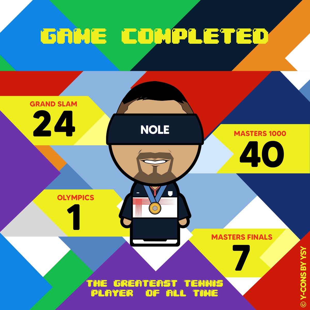 Game Completed 🙌
<a href="/DjokerNole/">Novak Djokovic</a>

Congratulations on this achievement. It was amazing and emotional to be at the final 😉😊
