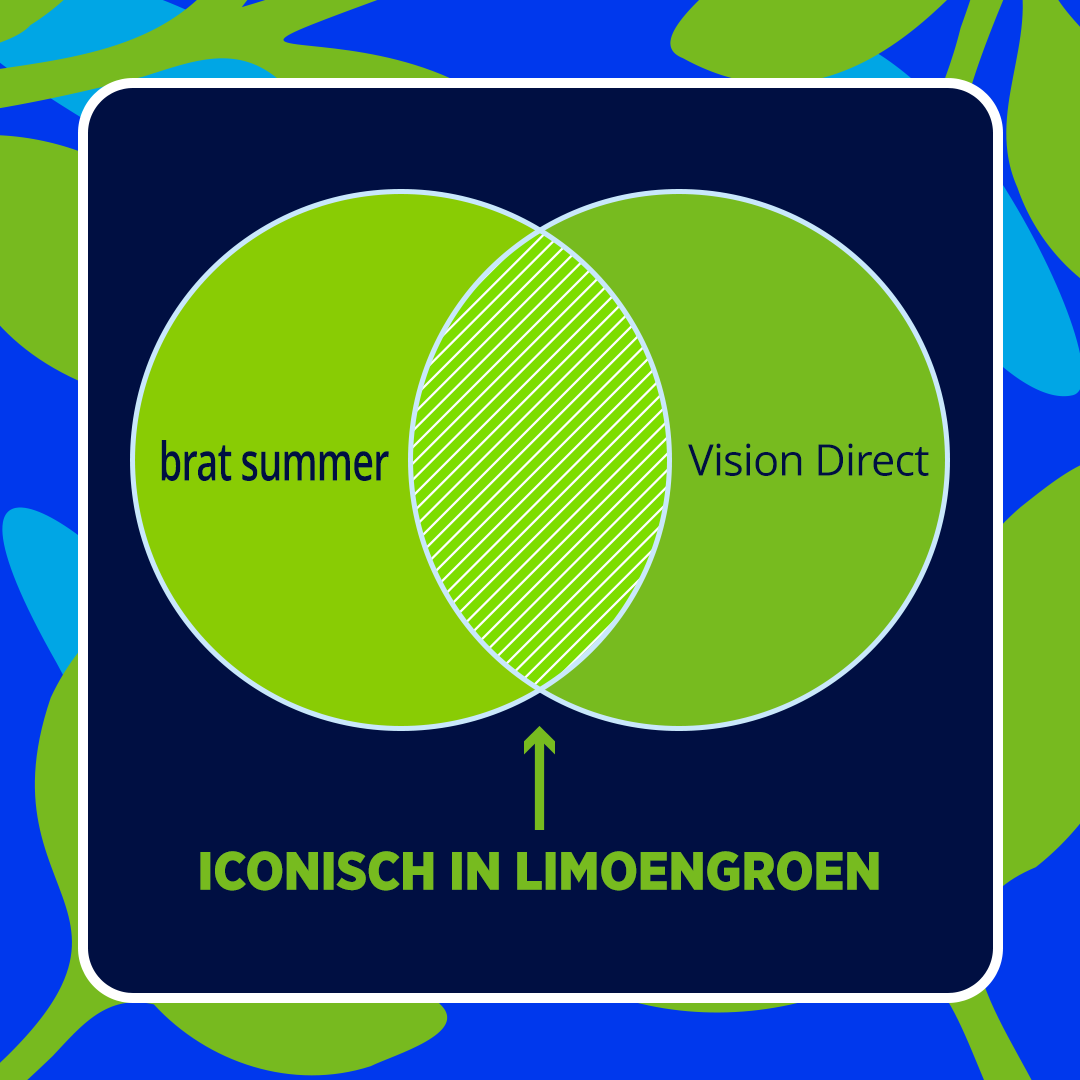 Wij geven groen licht: dit is de kleur van het moment!