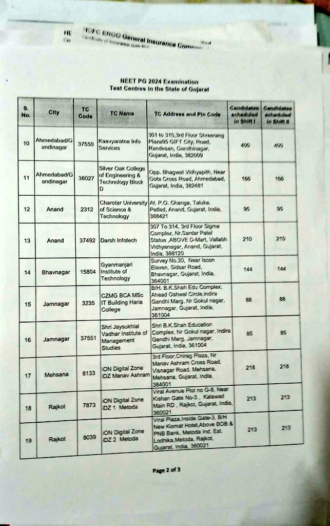 Another documents regarding NEET PG -centers have got leaked form Gujarat ? 

This is very serious if these documents are real and getting leaked ? Govt must take immediate action against those who are leaking documents.

#NEETPGUPDATE #NEETPG2024 #NeetPG_mismanagement #NEETPG24