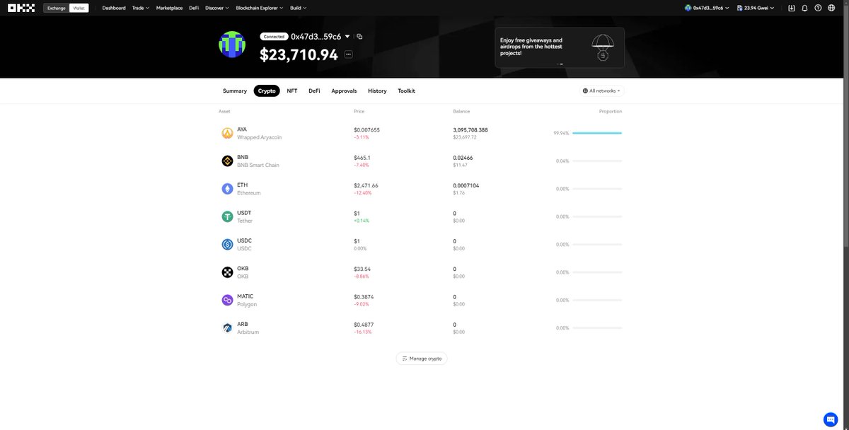 AryacoinAYA's tweet photo. Aryacoin is now listed at OKX DEX exchange
https://t.co/e7zHGX4TXj
@okx @okxweb3
#GOAYA $AYA #Aryacoin https://t.co/JE2kiDHl9M