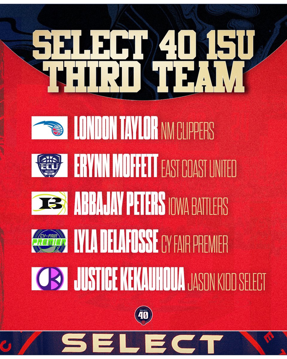 Select 40 Finals 15U Third Team 🔥