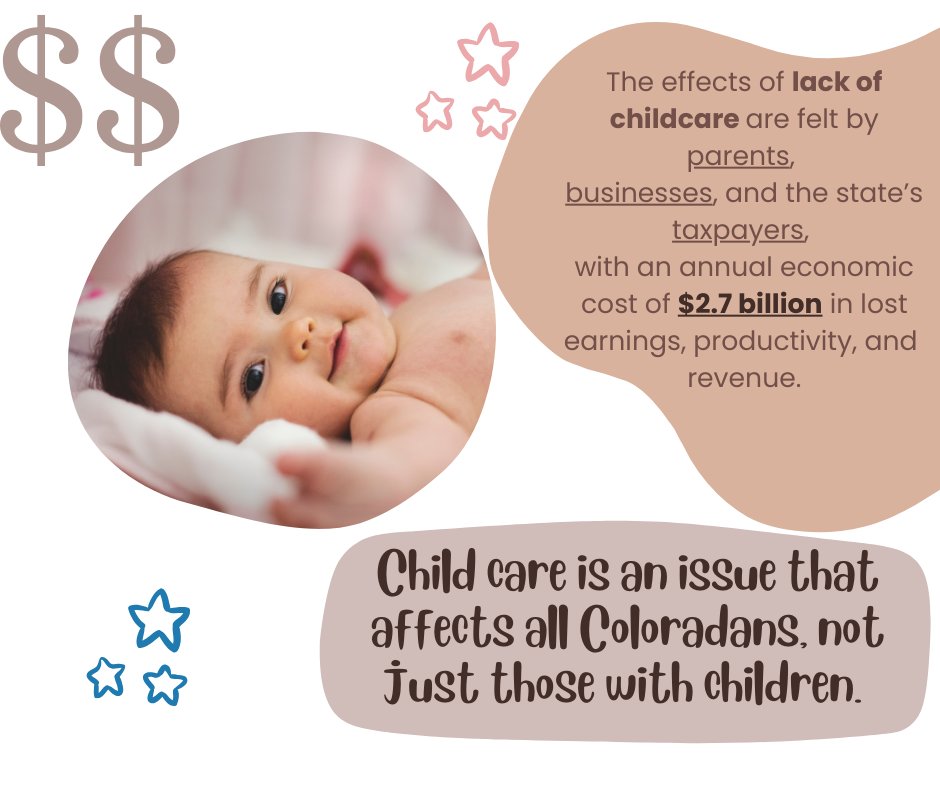 Learn more: bit.ly/4d8hjYZ
#Infants #Toddlers #ECE #Economy #Childcare