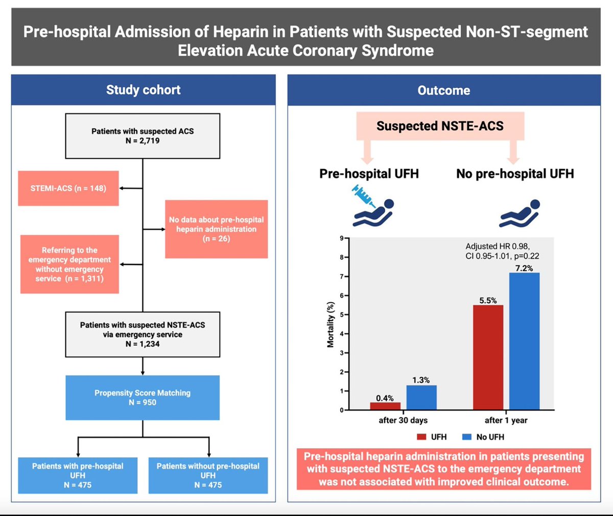 Jonas Sundermeyer tweet media