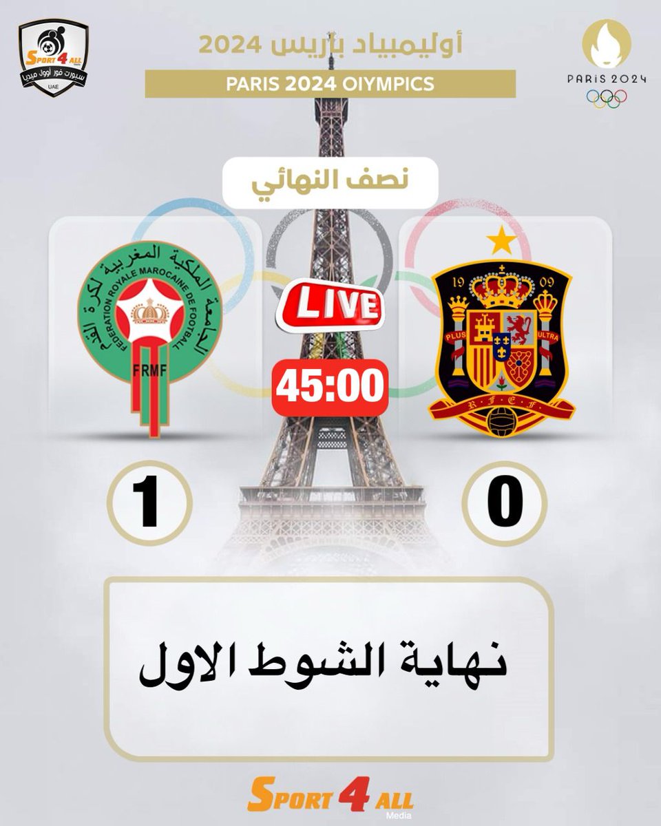 نهاية الشوط الاول