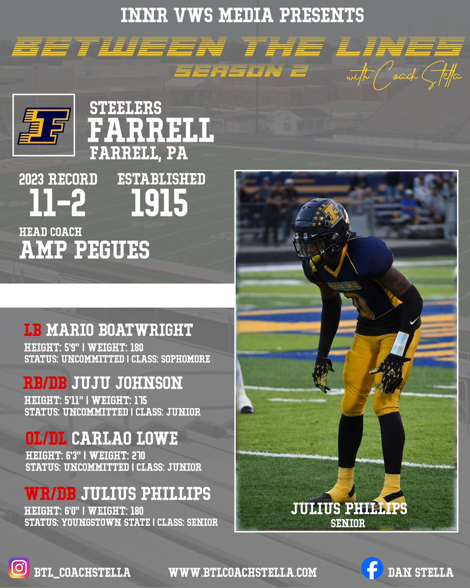 Player to Watch: Jr RB/DB JuJu Johnson, this kid won't be new to anyone in Farrell, PA or any of his competitors from last season, but he could be known all over the Midwest by college coaches by the end of this season. As a sophomore JuJu ran for over 1,000 yards.
