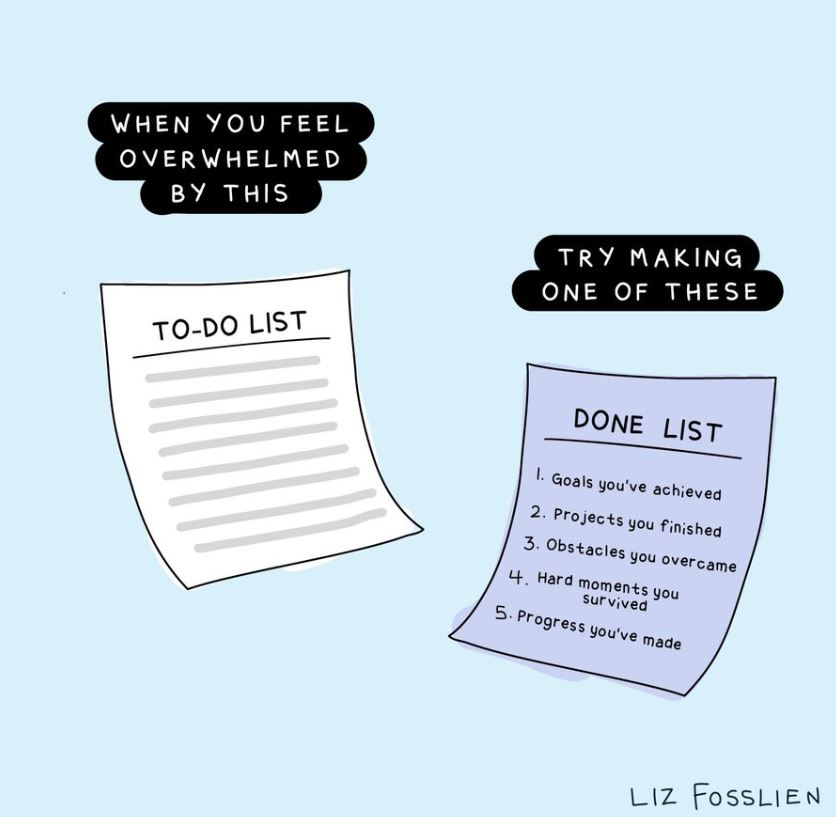 THINK Academia (@thinkacademia) on Twitter photo Mondays can be a lot, especially when your to-do list seems endless.
This week, instead, why not list everything you've accomplished & have a “DONE” list by the end of the week?😊
#AcademicTwitter #AcademicMentalHealth #PhDLife <a href="/thephdstory/">The PhD Story</a> <a href="/PhDMindfulness/">PhD Mindfulness</a>
Image: <a href="/lizandmollie/">lizandmollie</a> Mondays can be a lot, especially when your to-do list seems endless.
This week, instead, why not list everything you've accomplished & have a “DONE” list by the end of the week?😊
#AcademicTwitter #AcademicMentalHealth #PhDLife <a href="/thephdstory/">The PhD Story</a> <a href="/PhDMindfulness/">PhD Mindfulness</a>
Image: <a href="/lizandmollie/">lizandmollie</a>