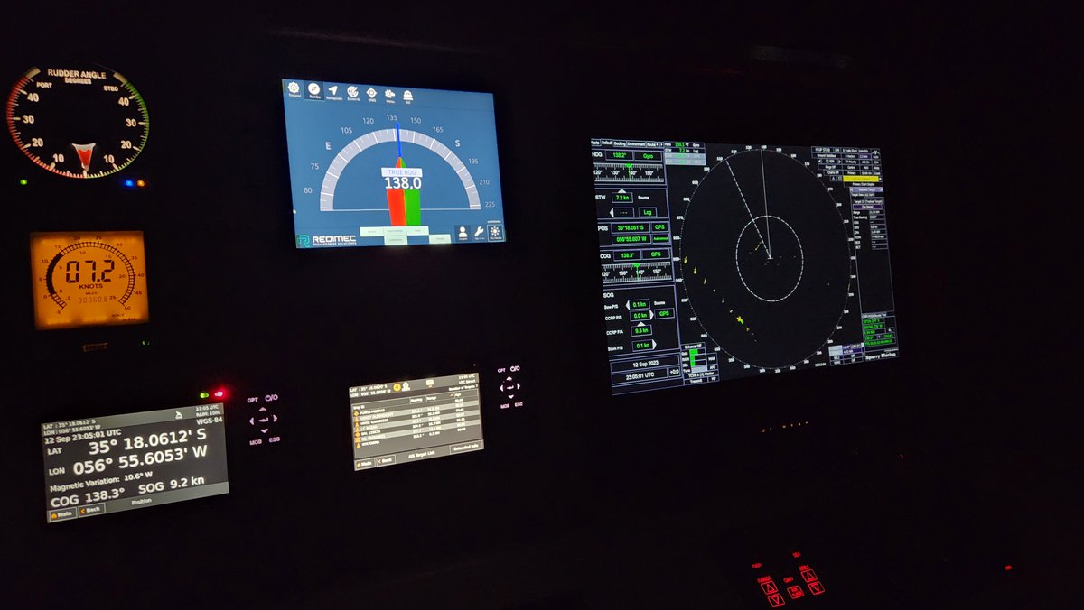 REPETIDOR MULTIFUNCIÓN DE DATOS DE NAVEGACIÓN por Redimec. Este equipo consolida y muestra información proveniente de sistemas o sensores integrados a bordo, en diferentes pestañas de una misma pantalla.
Integrado en Fragata Libertad, las LICA, y del buque ARA Ciudad de Rosario.