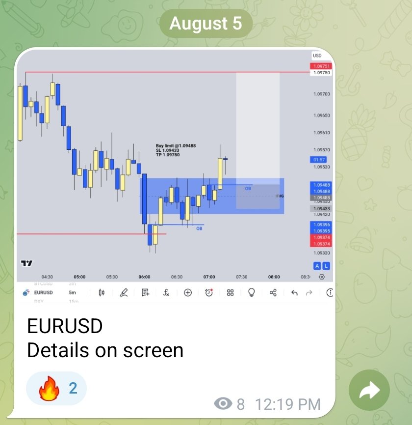 Telitecircleltd's tweet photo. 4.9 rr
EURUSD..
AM session trade. https://t.co/nyKXews8u2
