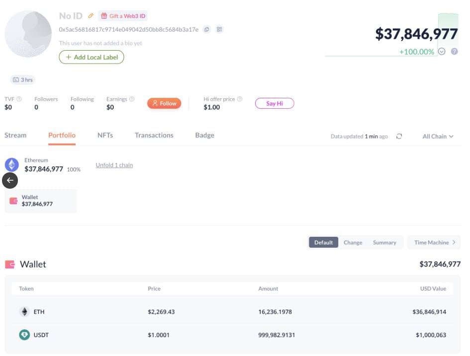 vasilchenko05's tweet photo. Justin Sun is on a roll today - he bought 16,236 ETH ($37 million) in the last couple of hours + announced that he would allocate a billion dollars to fight FUD. #eth #btc #cryptonews #binance #bybit #justinsun #p2p #ton @dot #matic #usdt #siglan #TradingNews #cz #trump #solana https://t.co/hb9gd3HsyT