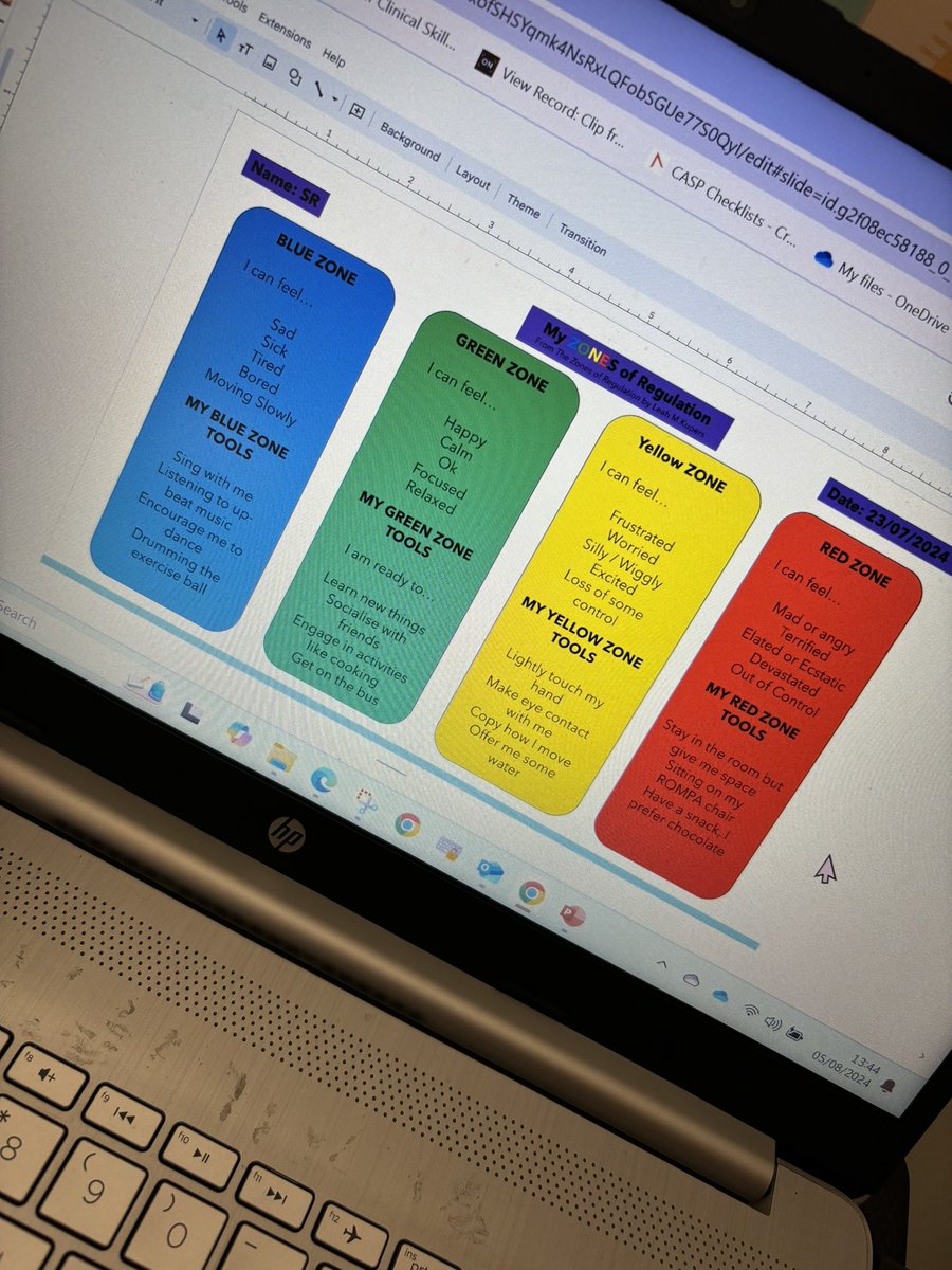 CobbyAbigail24's tweet photo. Sneak peak at my final placement presentation! This is my 5th one and whilst I am more confident at presenting, the creating of the presentation is always hard ✨ but I’m pleased with my zones of regulation slide! https://t.co/XNdbXSXW38