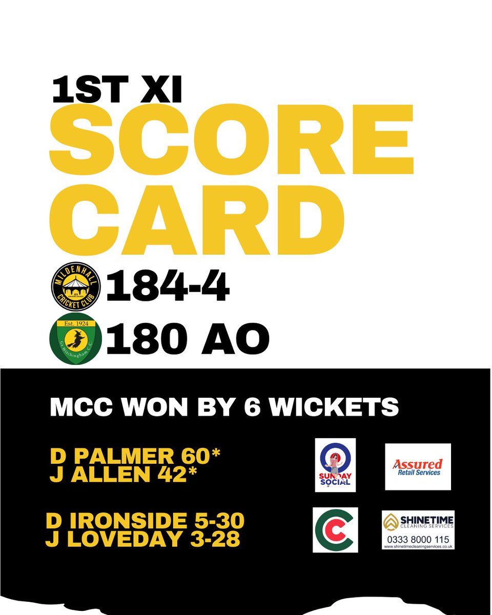 MildenhallCrick's tweet photo. WEEK 16 RESULTS

1ST XI ✅
2ND XI ✅
3RD XI ✅
5TH XI ✅

#AsInVictory #UpTheHall https://t.co/jvhV3Gy8aQ