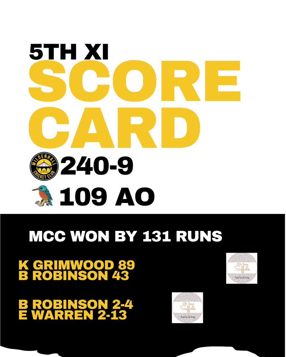 WEEK 16 RESULTS

1ST XI ✅
2ND XI ✅
3RD XI ✅
5TH XI ✅

#AsInVictory #UpTheHall