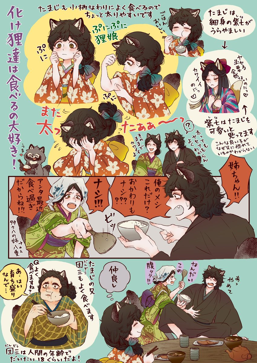 #私はこういう絵師です見た絵師全員参加

ひたすら化け狐と化け狸を描いてます🐾 