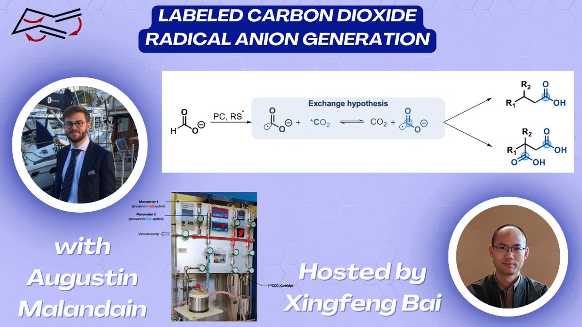 Synthesis Workshop (@matthewhorwitz1) on Twitter photo This week on Synthesis Workshop, Augustin Malandain joins us to share his work on labeled carbon dioxide radical anions!! Thanks to Xingfeng Bai for hosting!
Link: youtu.be/0Hza27-64l4
<a href="/J_A_C_S/">J. Am. Chem. Soc.</a> 2023, 145, 30, 16760–16770.
doi.org/10.1021/jacs.3… This week on Synthesis Workshop, Augustin Malandain joins us to share his work on labeled carbon dioxide radical anions!! Thanks to Xingfeng Bai for hosting!
Link: youtu.be/0Hza27-64l4
<a href="/J_A_C_S/">J. Am. Chem. Soc.</a> 2023, 145, 30, 16760–16770.
doi.org/10.1021/jacs.3…