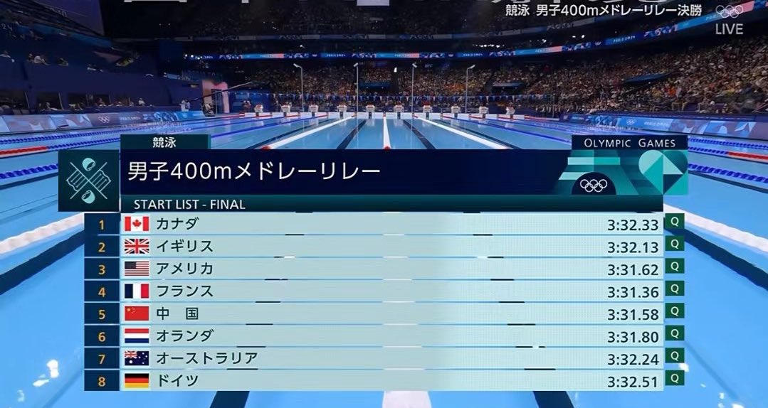 六必居酱瓜瓜 tweet media