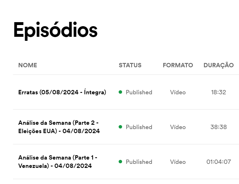 TabloideNegro's tweet photo. Felizmente as Análises e as Erratas já estão disponíveis no Spotify. https://t.co/WZFVsFnjiU