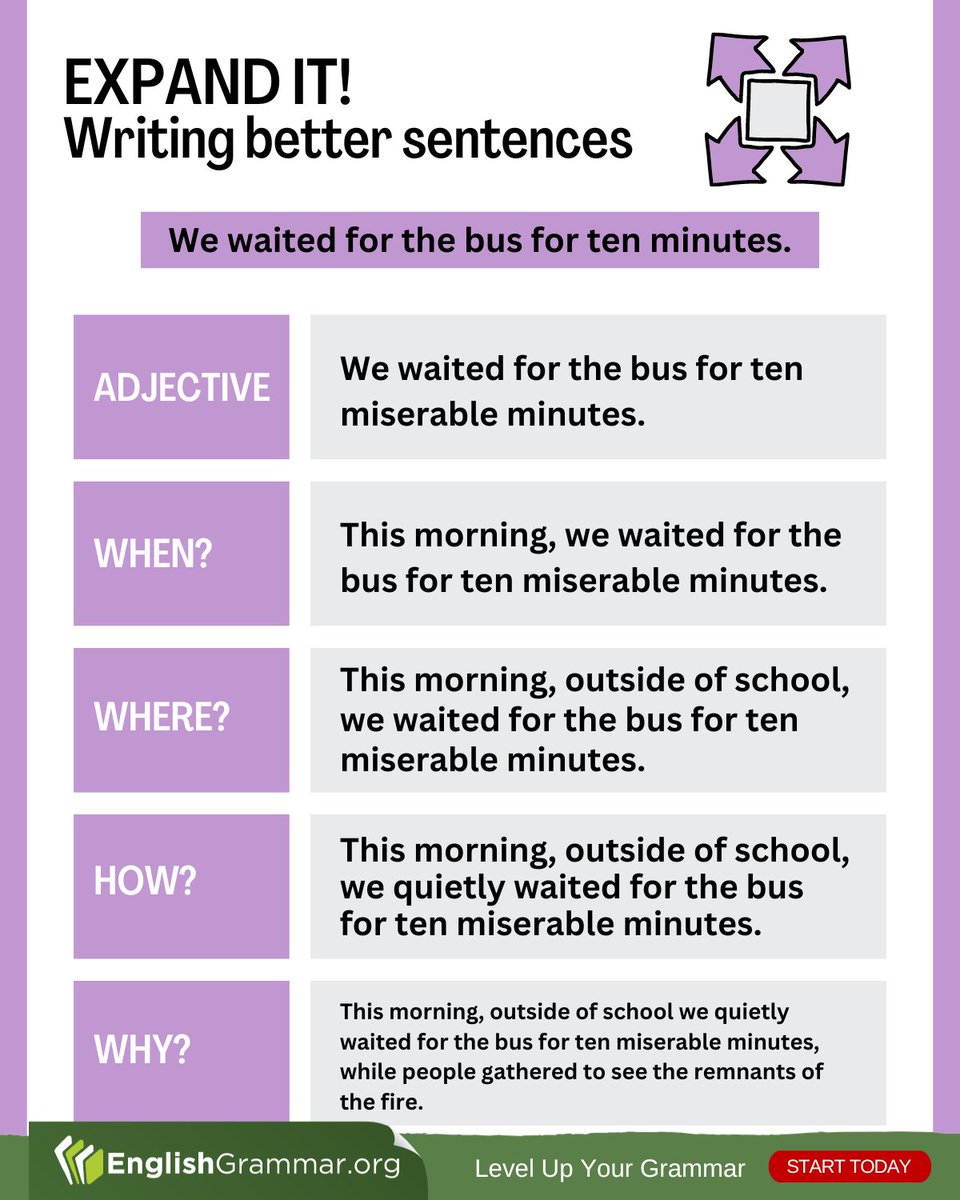 Expanding Sentences

#vocabulary #amwriting #writing