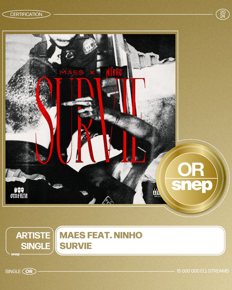 Le titre « Survie » de Maes &amp; Ninho est certifié Single Or ! 📀

15 000 000 équivalents streams 🎧

Bravo ! 👏