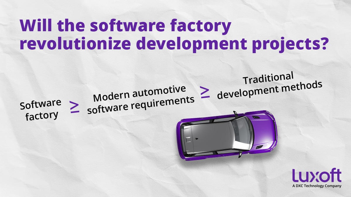 luxoft's tweet photo. The software factory approach to development meets the complexity and intricacy of modern automotive software.

Read our article to learn how this revolutionary method can transform software-defined vehicles: https://t.co/UPkbNSAdMA

#Automotive #SoftwareFactory #SDVs https://t.co/xd0xW7zON1
