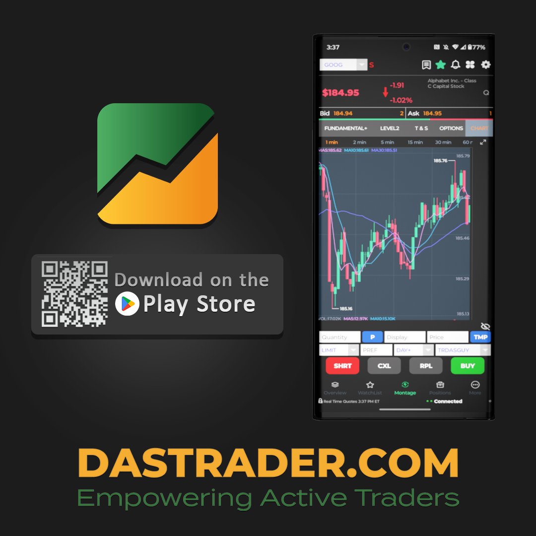 DASTrader.com tweet media