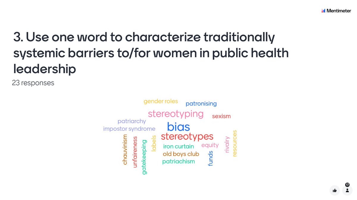 WIPHLAFRICA's tweet photo. In a recent convening, we asked 23 women in public health leadership across 6 countries to share their insights on the traditional/systemic barrier women with African affiliation face in ascending the public health leadership ladder. See their responses in the frame. Agree? https://t.co/9ryWRTKuGv