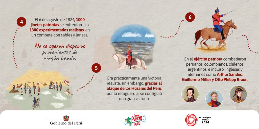 MineduPeru's tweet photo. ⚔️ ¡Falta un día para conmemorar una gran victoria patriota!
🐎 Casi 2300 hombres a caballo, entre patriotas y realistas, se enfrentaron en la batalla de #Junín. En el año del Bicentenario de este hecho histórico, conoce estos datos.💫

#JunínBicentenario
#BicentenarioPerú2024 🇵🇪 https://t.co/vFw3gGQpsl
