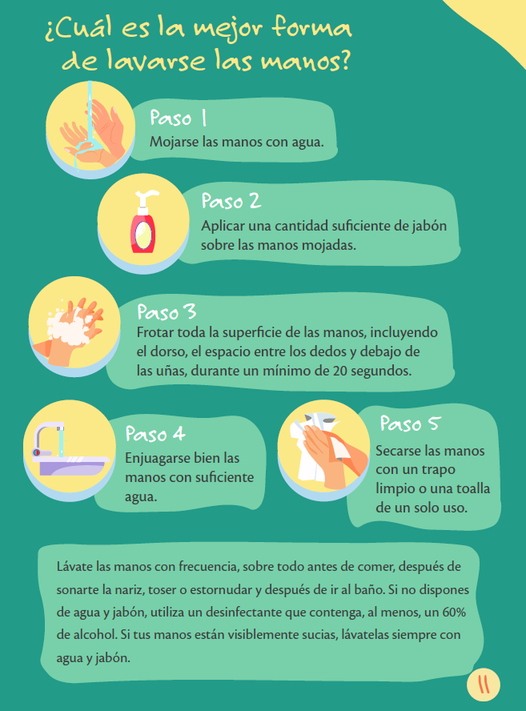 #TipsDePrevención a la #COVID19. ¿Cuál es la mejor forma de lavarse las manos? "Cuidándonos, cuidamos a los demás, Sé responsable" #HéroesDeLaSalud #CubaCoopera <a href="/CDIBrisasTurumo/">CDI Brisas de Turumo estado Miranda🇻🇪🤝🇨🇺</a> <a href="/CDILaA/">CDI La A estado Miranda</a> <a href="/Araguaney_SRI/">SRI Araguaney estado Miranda</a>