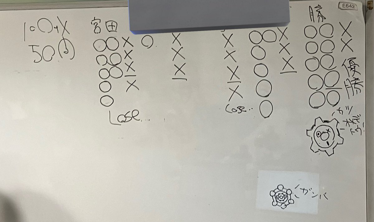 mk011202's tweet image. 群青企画 #ST22 
ペーパーの大やらかしが最後まで響いて予選は次点でしたが、敗復勝ち抜けからの優勝！
ありがとうございました！
#a