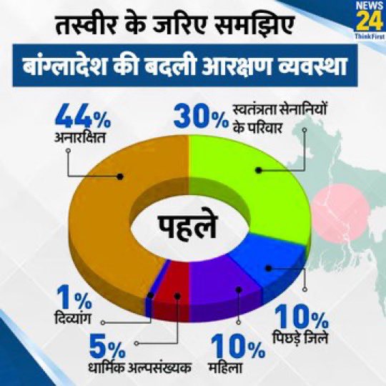 Dilip Mandal tweet media
