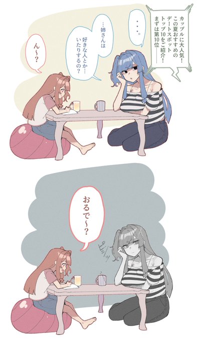 「きりたんにー、ウナちゃんにー、あかりちゃん(萌)にー、ずん子ちゃんにー、それから葵ちゃん!!!………葵ちゃん?」